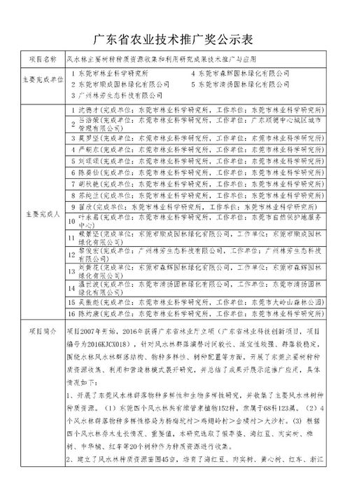 关于2020年度广东省农业技术推广奖拟推荐项目的公示