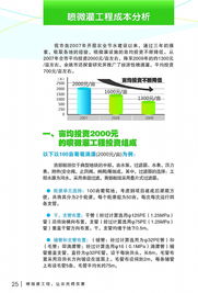 喷微灌技术 宁波市水利局推动农业节水新篇章